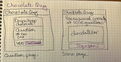 Chocolate Quiz Prototype